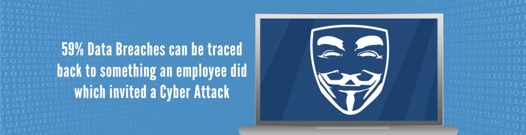 50% of Data Breaches can be traced back to something an employee did which invited a cyber attack