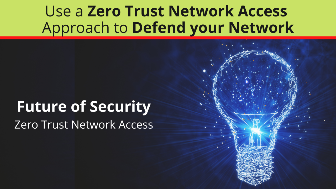 What Is Zero Trust Network Access (ZTNA) - Abuzz Technologies